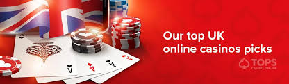 Understanding the Online Casino Market Share in the UK