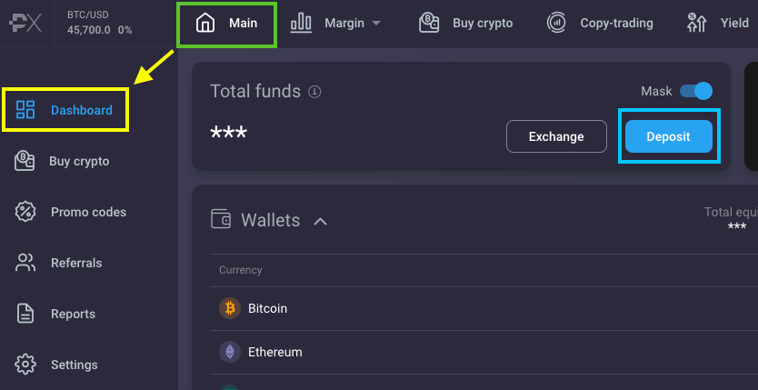 Unlocking Potential The Rise of PrimeXBT Traders